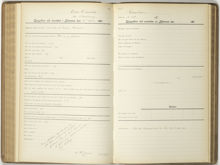 Ellen Charlotta Karlson på Frälsningsarméns räddningshem 1897