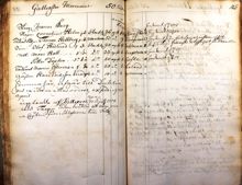 Mönstringsrulla för galeasen Mercurius 1754