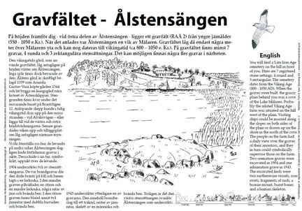 Läs skylten