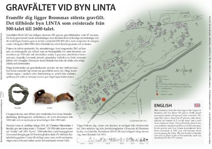Läs skylten