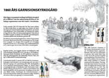1860 års Garnisonskyrkogård