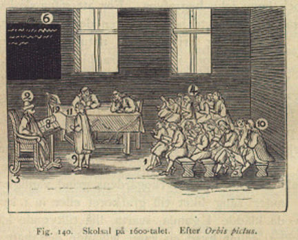 Illustration ur bokens kapitel "Skolor".