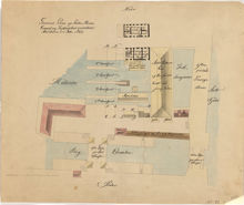 Situationsplan över delar av Slussenområdet 1763