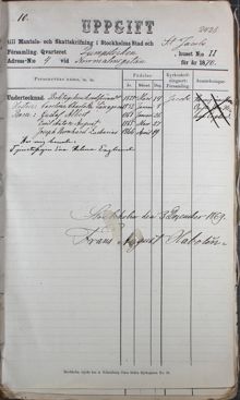 Gustaf Albert - tillbaks till sin biologiska mamma, mantalsuppgift 1869