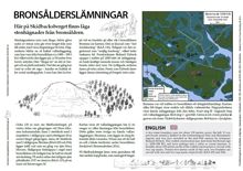 Bronsålderslämningar på Skidbacksberget