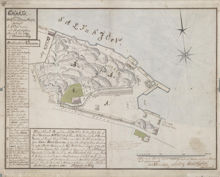 Karta över Södra varvet år 1781