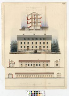 Ritning till arbetarbostadshus "Gröna gården" från 1854